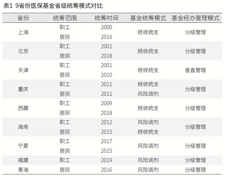 社保全国联网！即日起，这样缴纳社保，无效！6.jpg