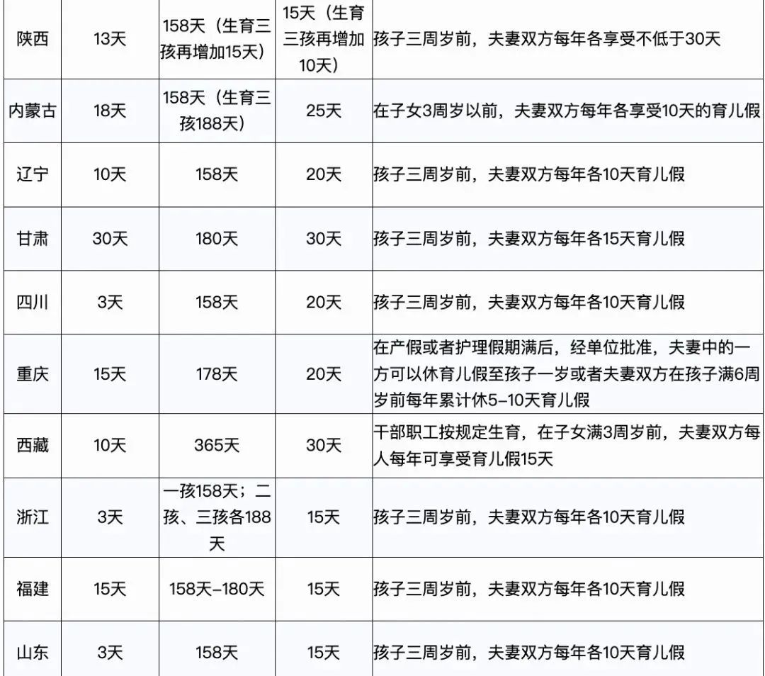 刚刚更新！2024年产假工资新标准3.jpg