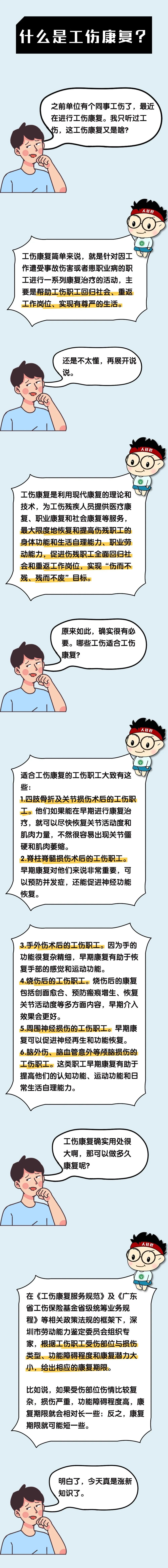 工伤我知道，工伤康复又是个啥？.jpg