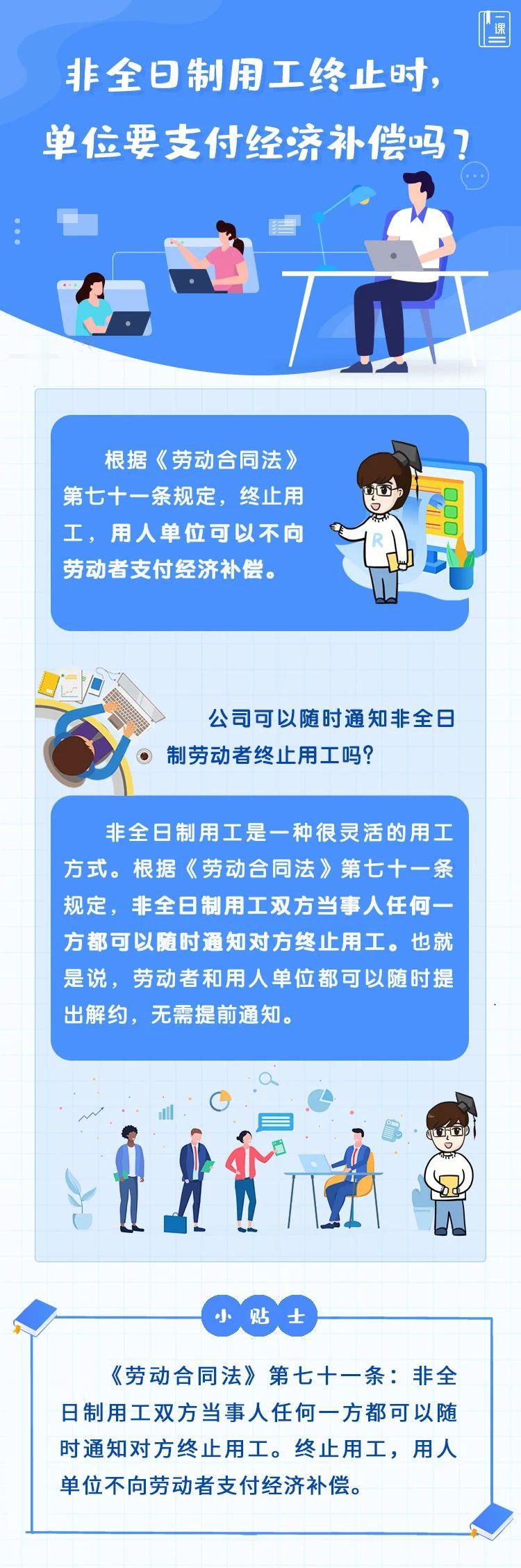 非全日制用工终止时，单位要支付经济补偿吗？.jpg