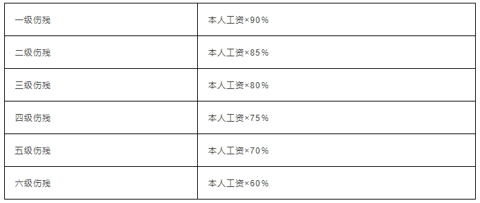 养老政策新调整，全面停止执行！4.png