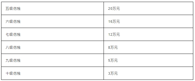 养老政策新调整，全面停止执行！6.png