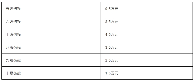 养老政策新调整，全面停止执行！7.png