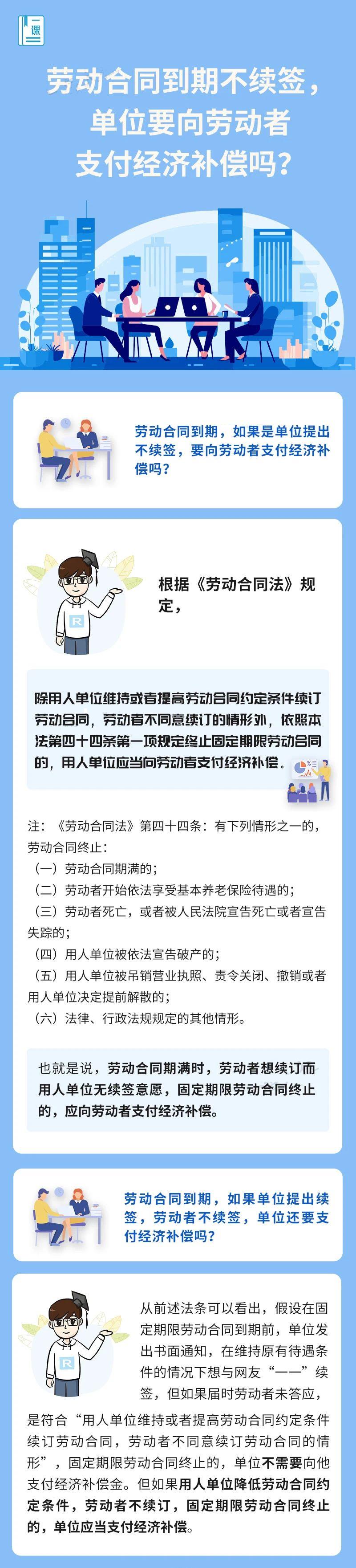 劳动合同到期不续签，单位要向劳动者支付经济补偿吗？.jpg