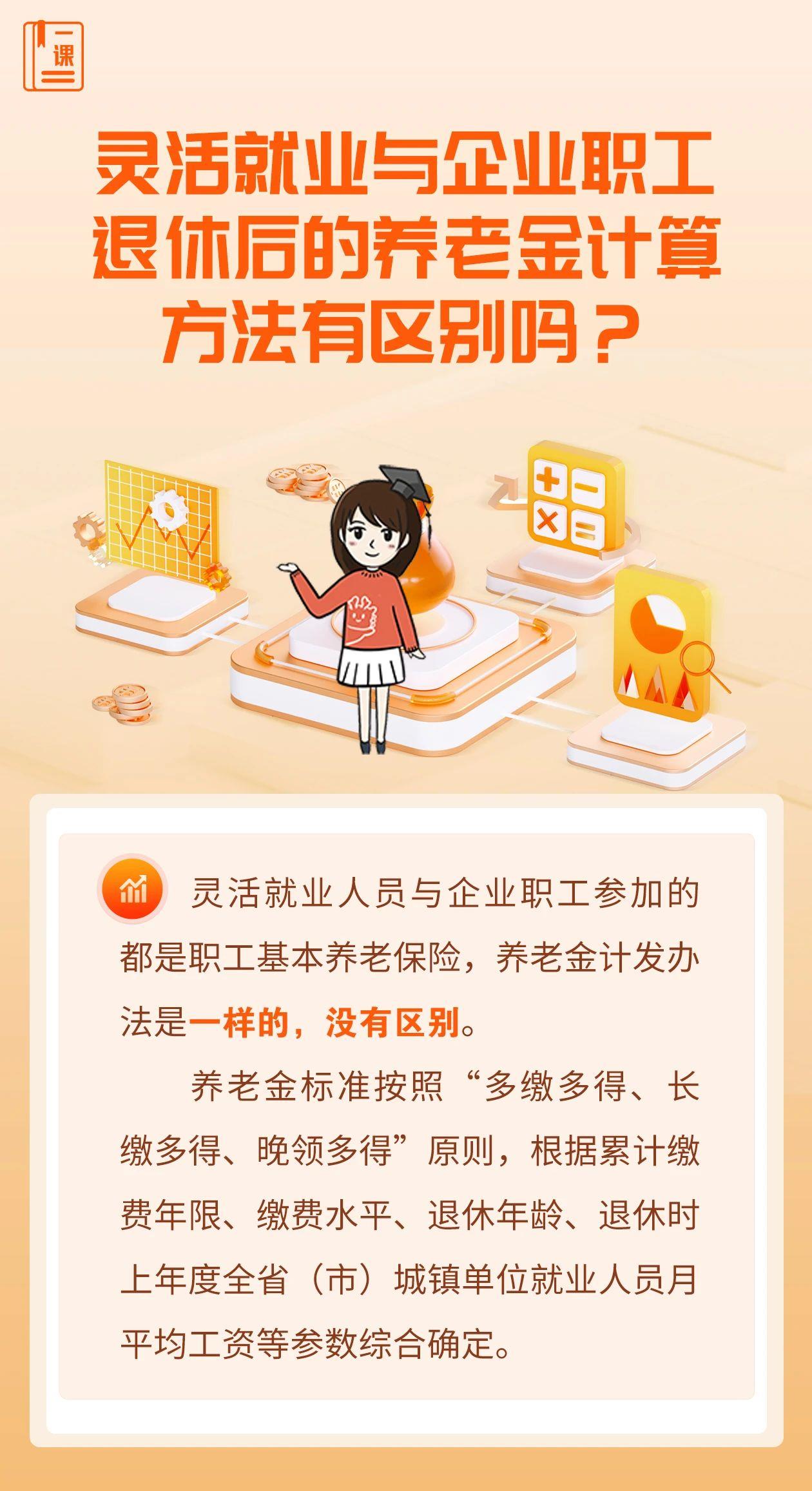 灵活就业与企业职工退休后的养老金计算方法有区别吗？.jpg