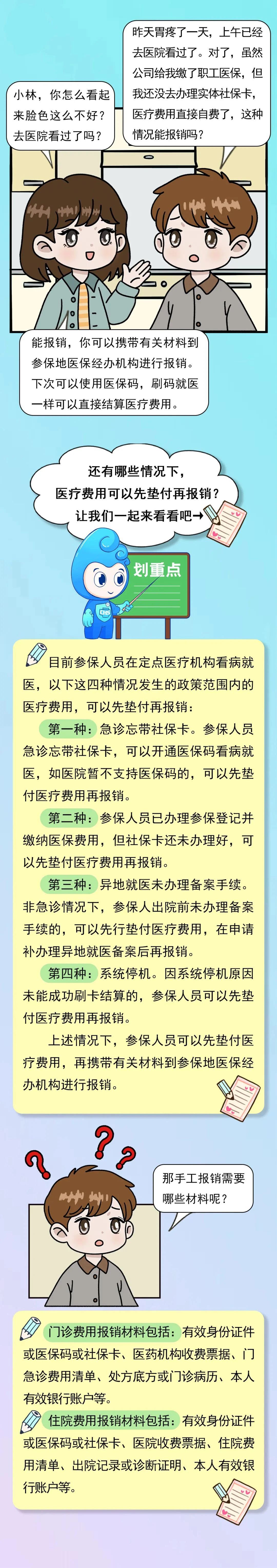 这些情况下，医疗费用可先垫付再报销！一起来看→.jpg