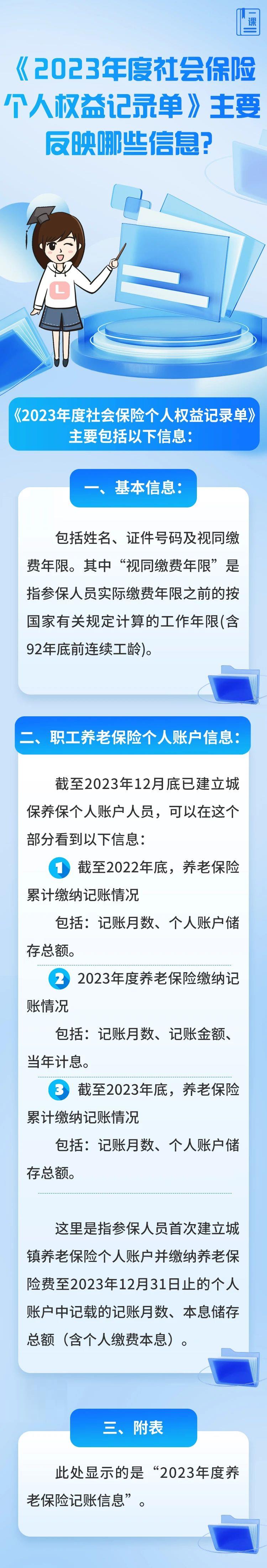 《2023年度社会保险个人权益记录单》主要反映哪些信息？.jpg