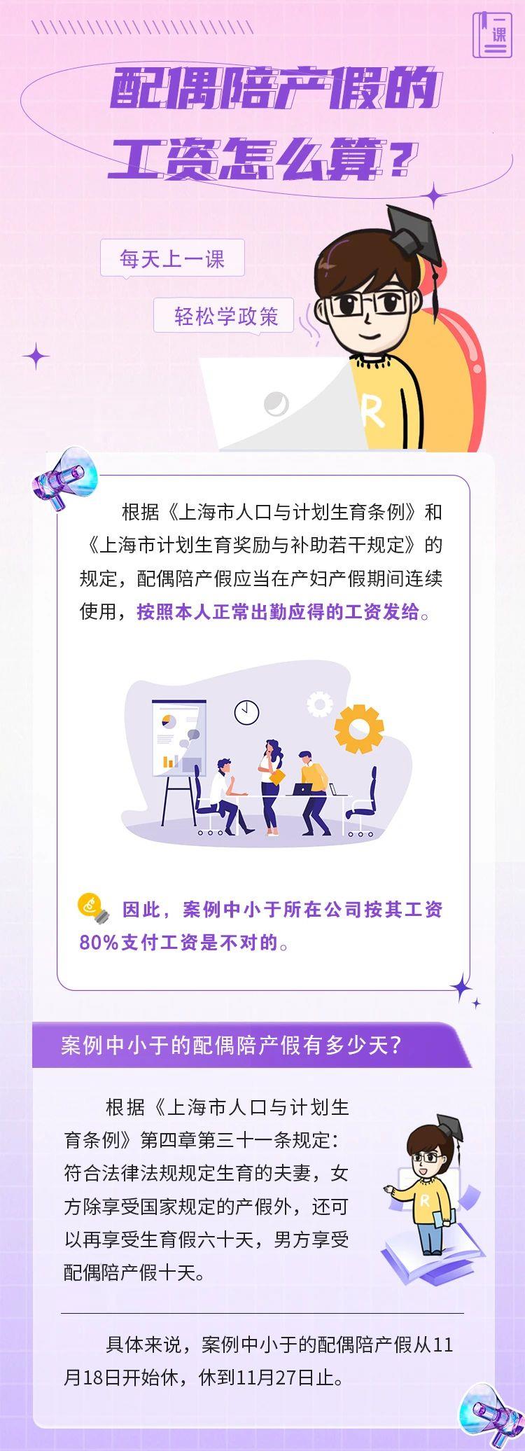 配偶陪产假的工资怎么算？.jpg