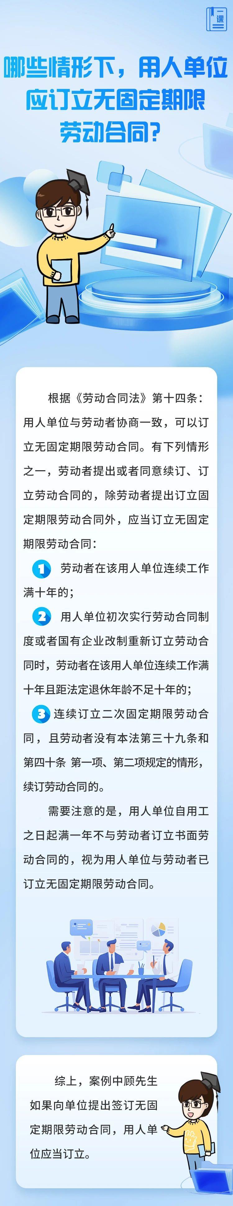 哪些情形下，用人单位应订立无固定期限劳动合同？.jpg