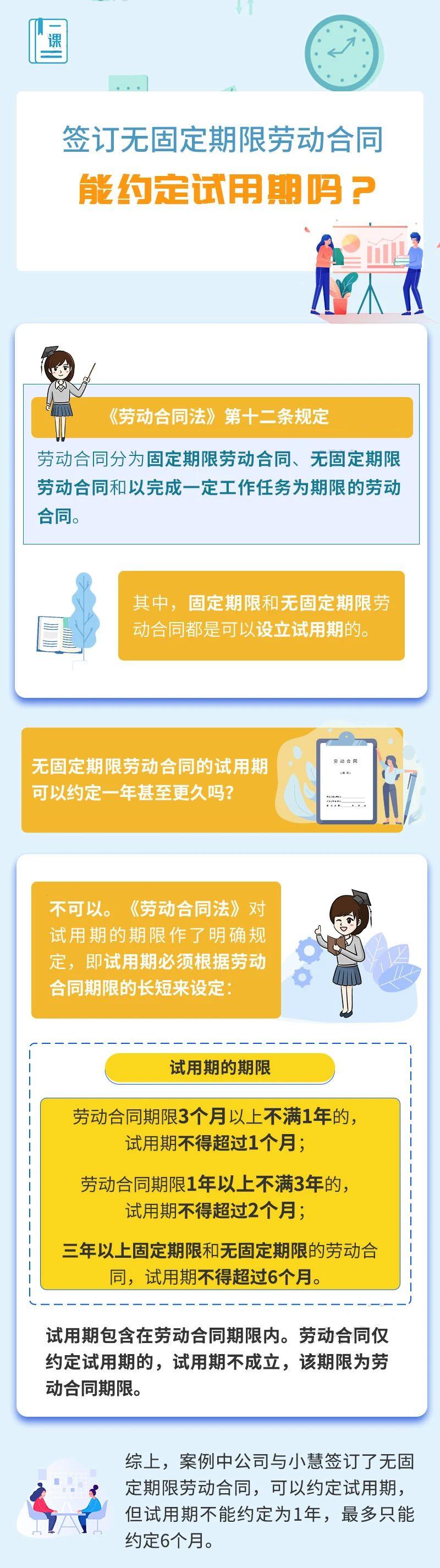 签订无固定期限劳动合同能约定试用期吗？.jpg