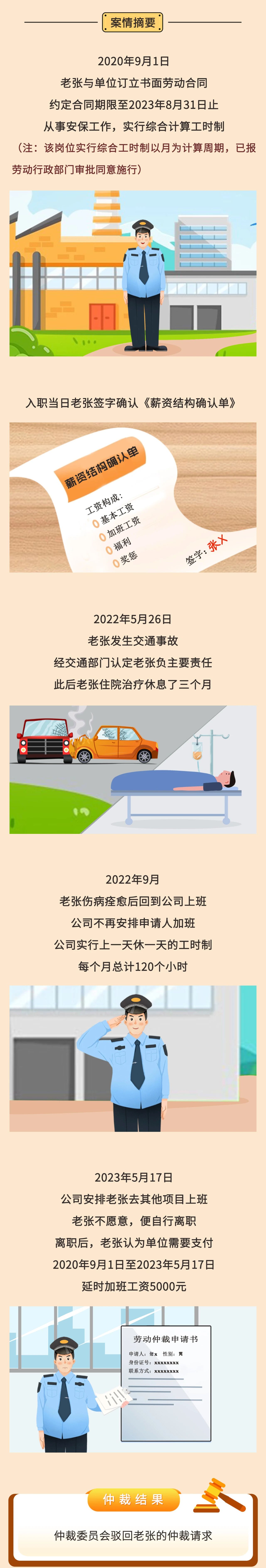 标准工时、综合计算工时、不定时工时，傻傻分不清？1.jpg