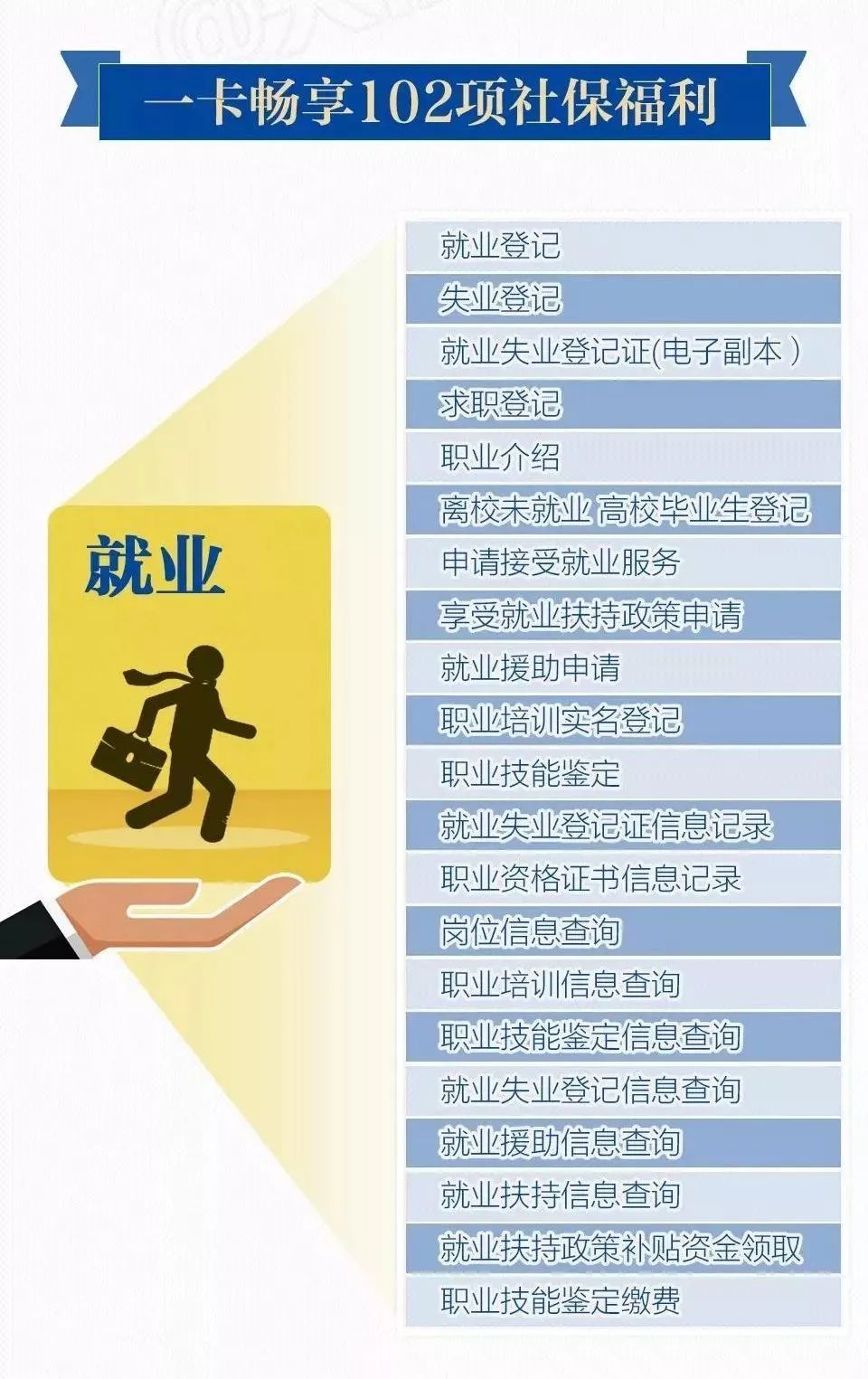 员工可以自愿放弃缴纳社保，多拿工资吗？1.jpg