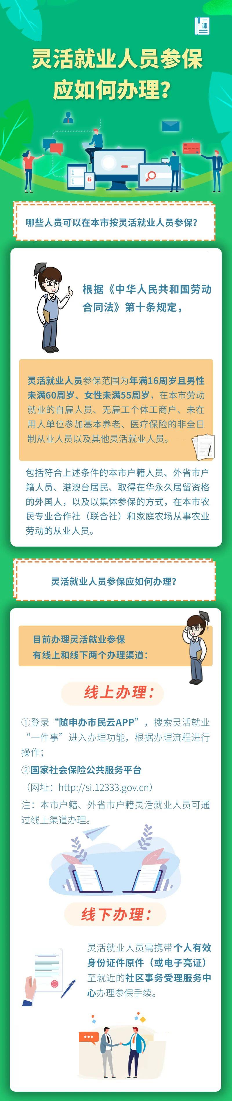 灵活就业人员参保应如何办理？.jpg