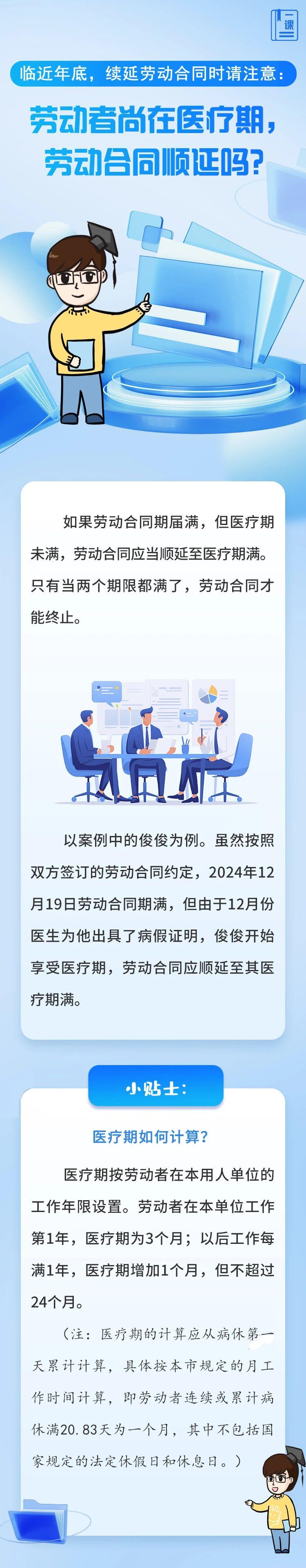 续延劳动合同时请注意：劳动者尚在医疗期，劳动合同顺延吗？.jpg