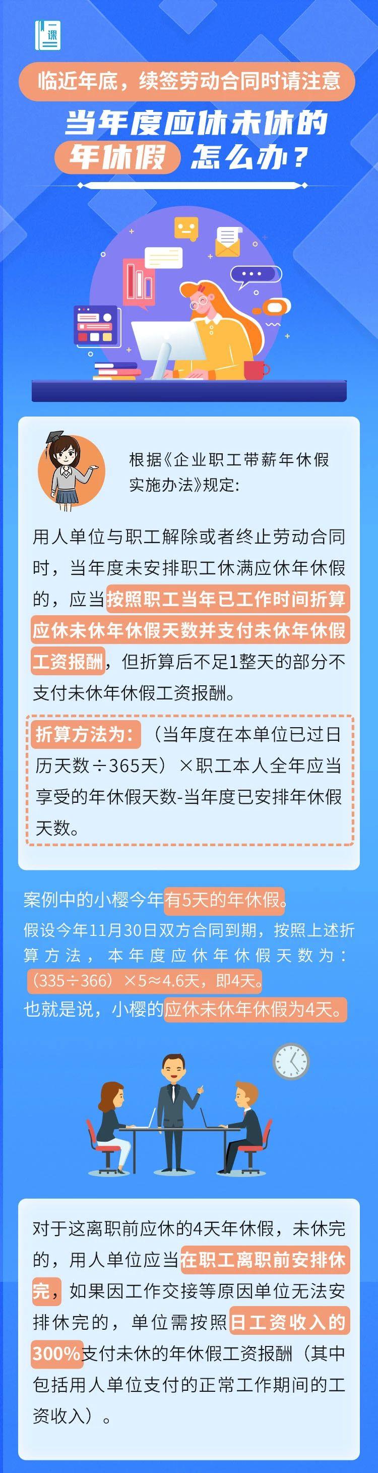 临近年底，终止劳动合同时请注意：当年度应休未休的年休假怎么办？.jpg