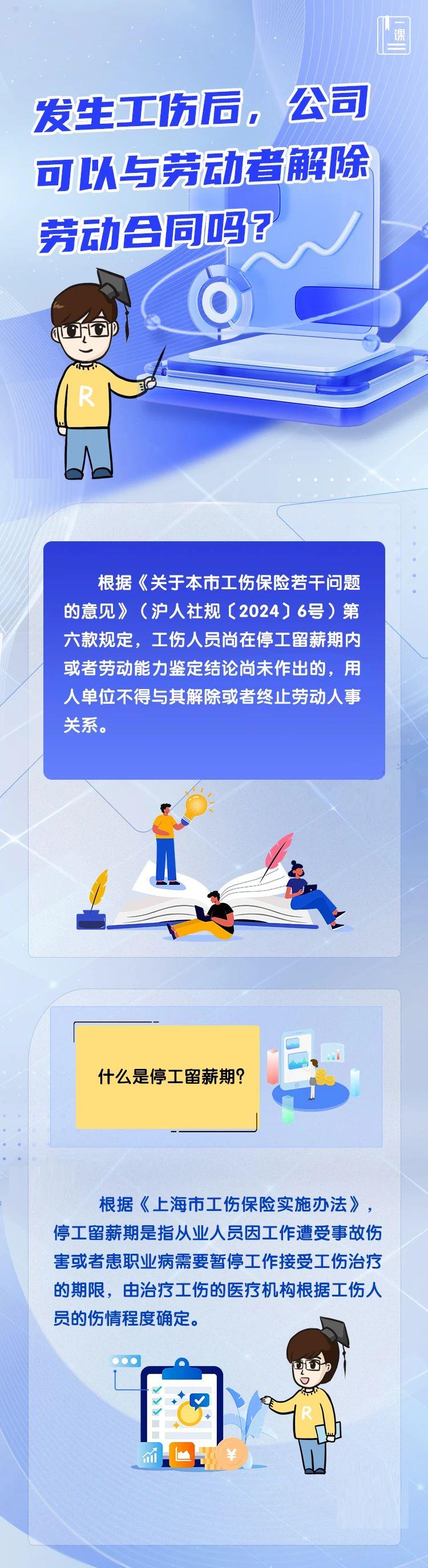 发生工伤后，公司可以与劳动者解除劳动合同吗？.jpg