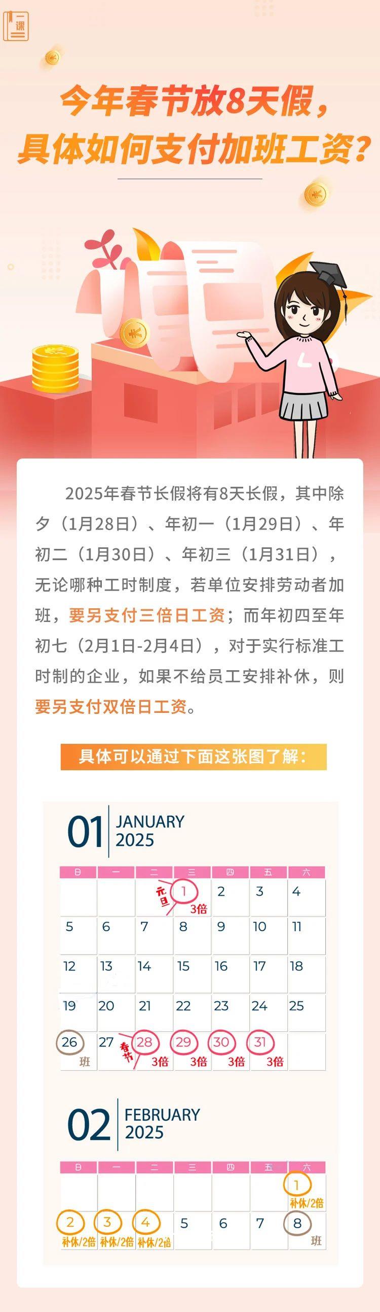 今年春节放8天假，具体如何支付加班工资？.jpg