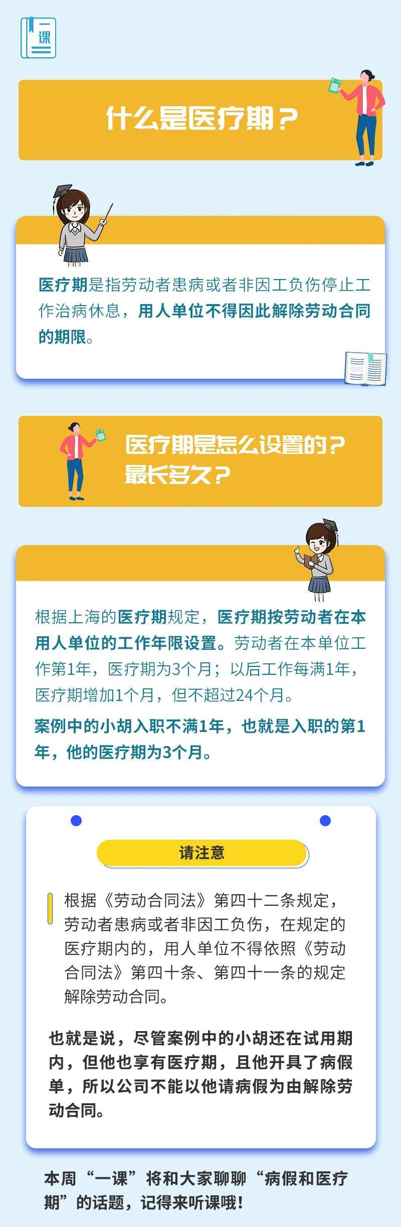 什么是医疗期？期限是多久？.jpg