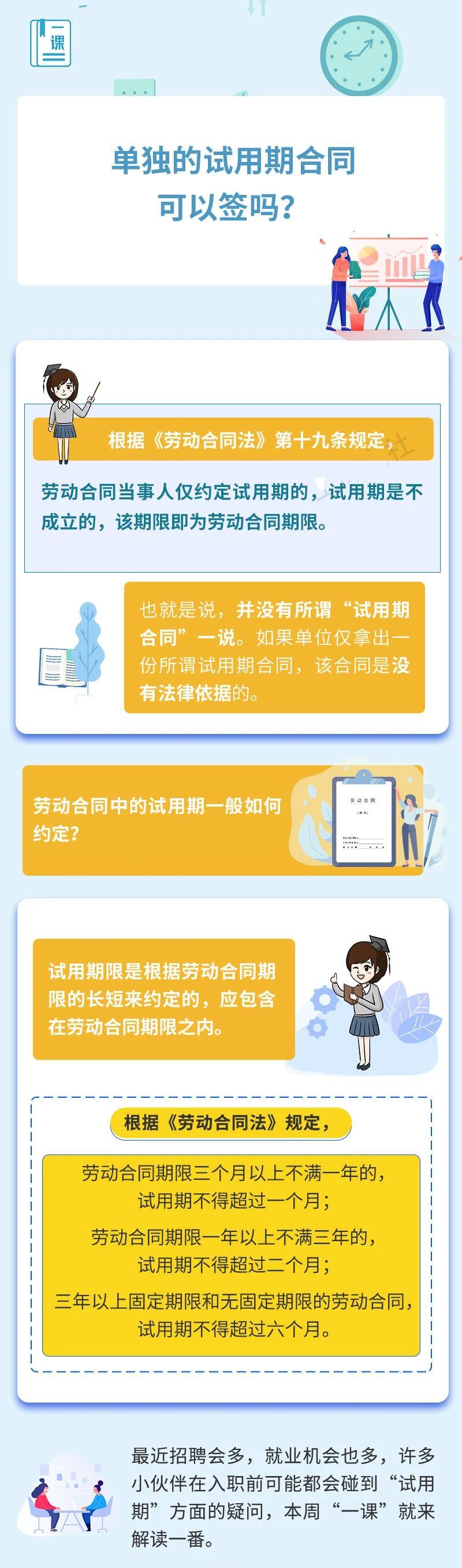 单独的试用期合同可以签吗？.jpg