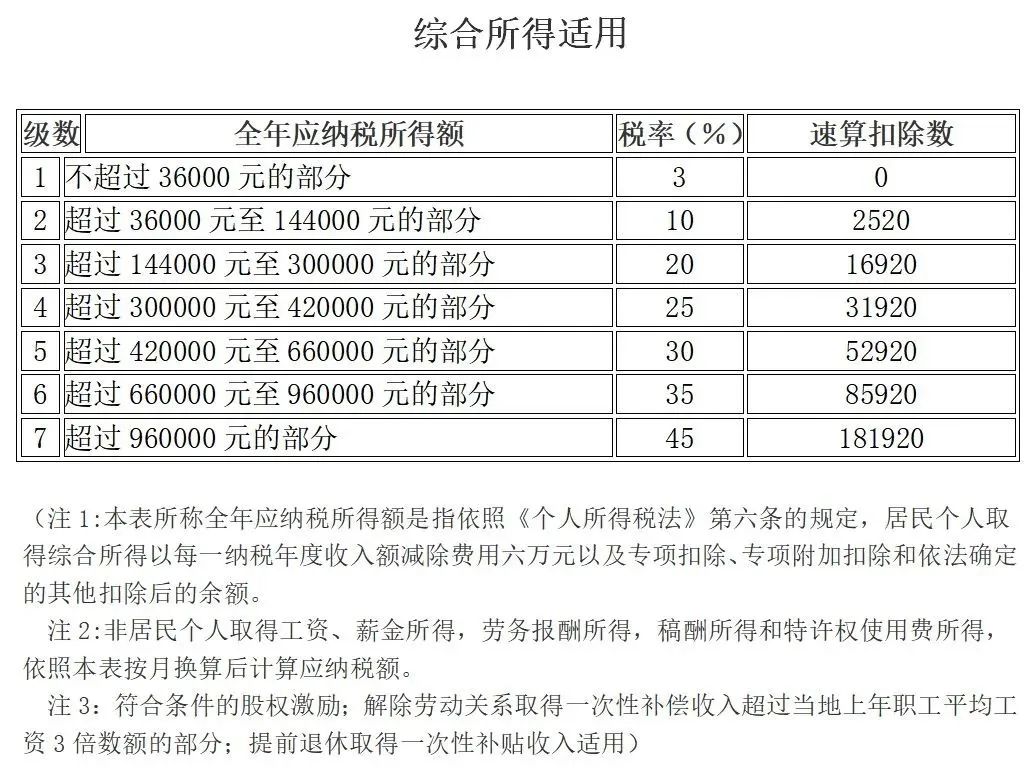 个税退钱啦，这样操作多退几千块！马上预约3.jpg