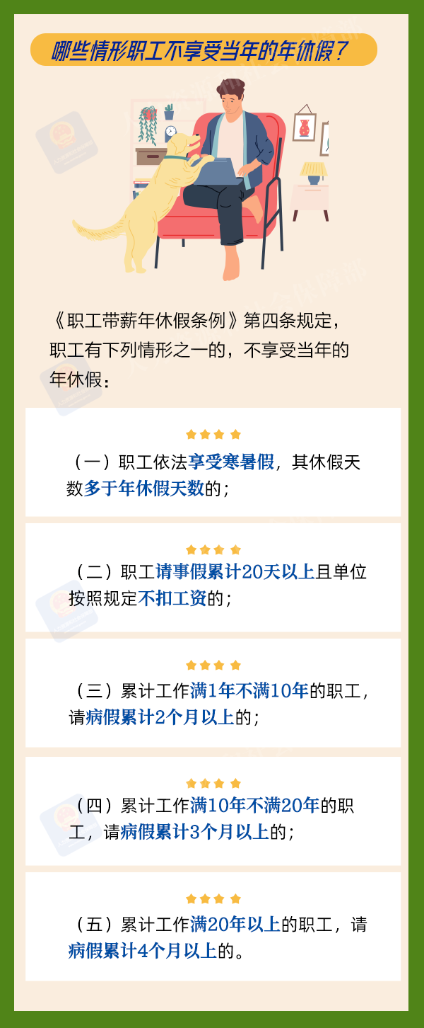 入职新单位，立即就能休当年年休假吗？2.png