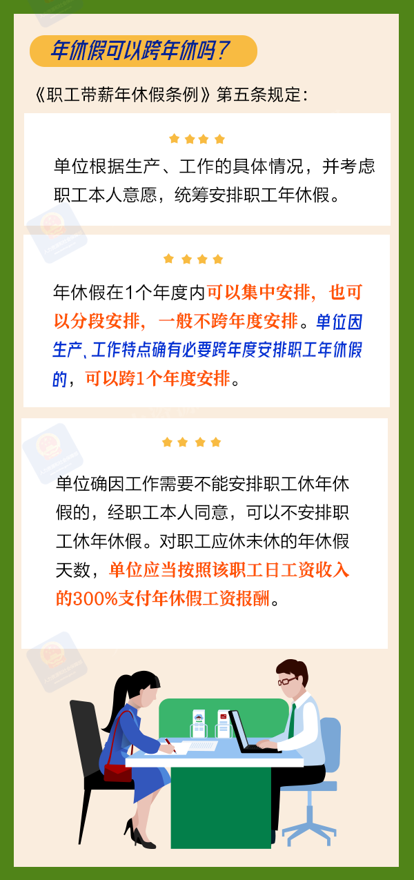 入职新单位，立即就能休当年年休假吗？5.png