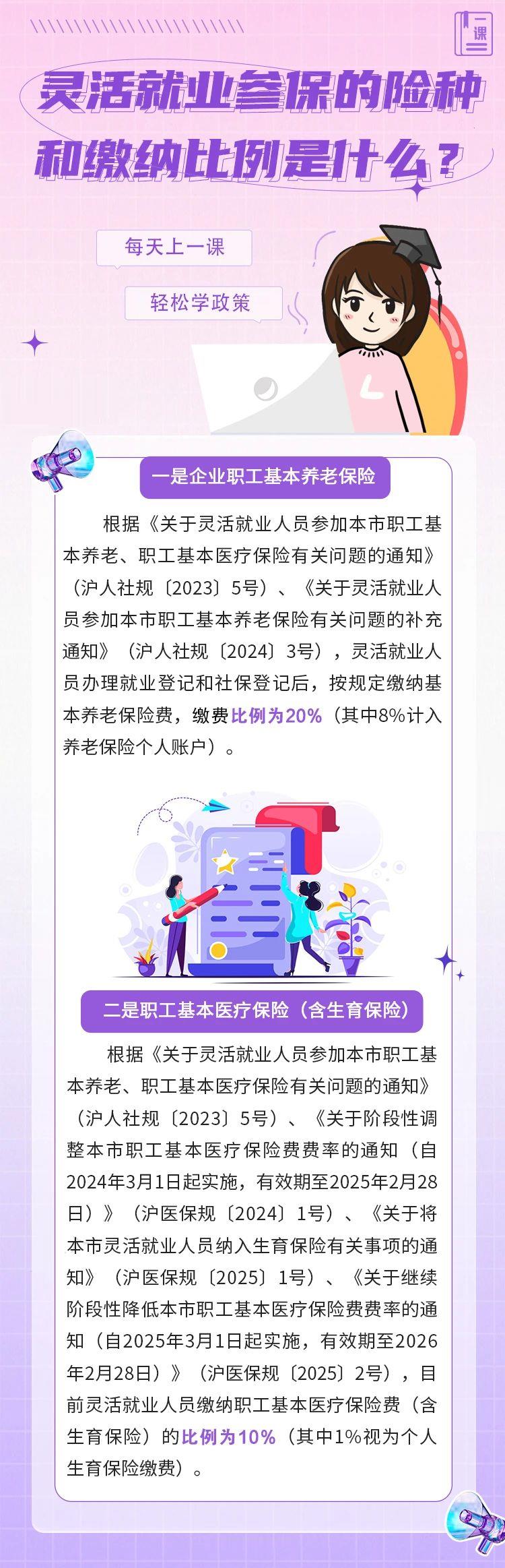 灵活就业参保的险种和缴纳比例是什么？.jpg