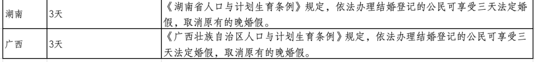 婚假，終于要延長了！4.png