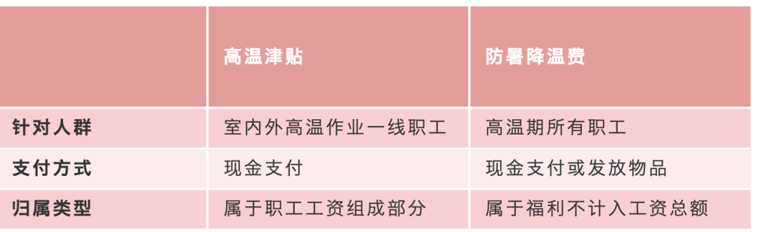 6月1日起，国家发钱了！2.png