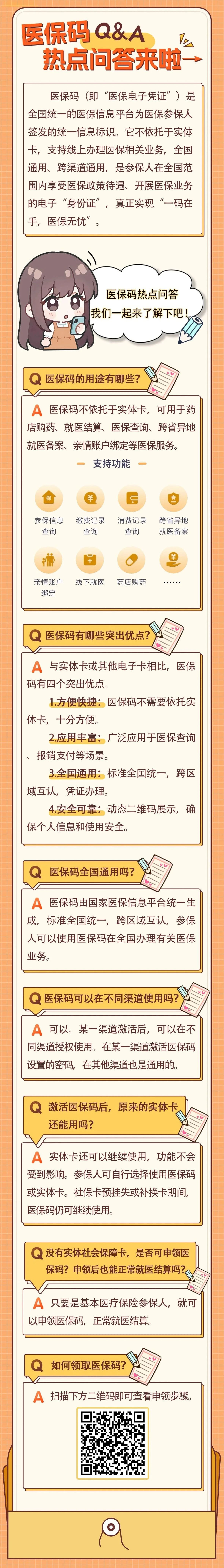 事關你的報銷！醫保碼熱點問答來啦→.jpg