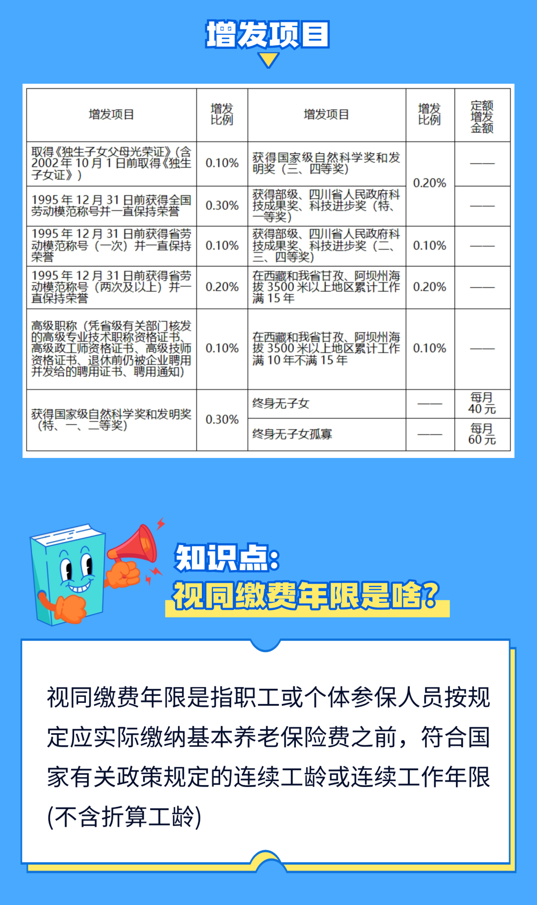 单位参保VS个人参保，退休后谁领的更多？3.png