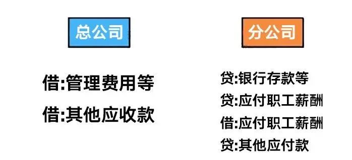 即日起，单位这样交社保，违法！4.jpg