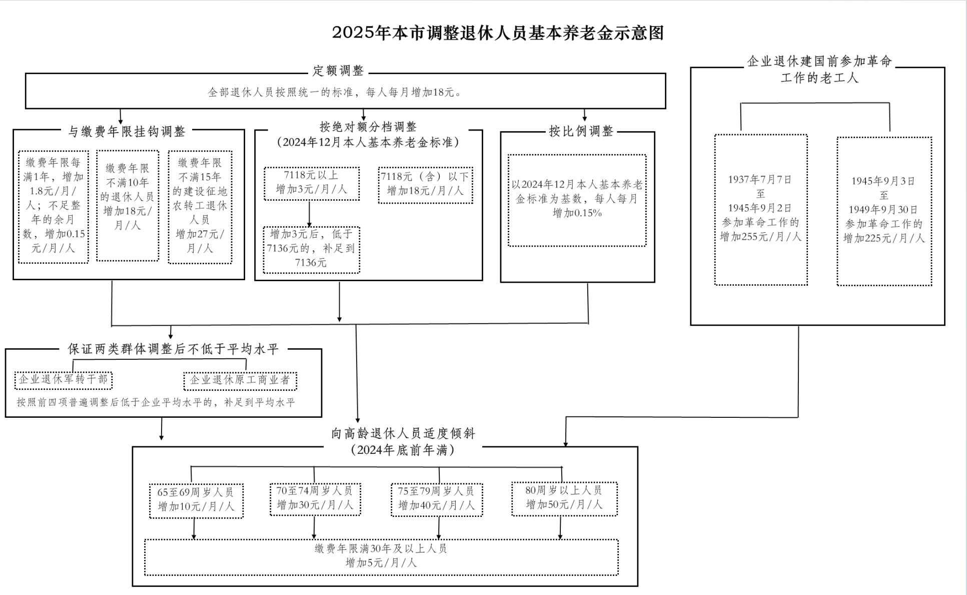 f41932d3-49ee-4d46-98b9-1fce95cea7eb.png