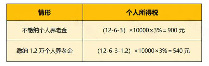 9c32d39acada571880ba288a97a673d7.png