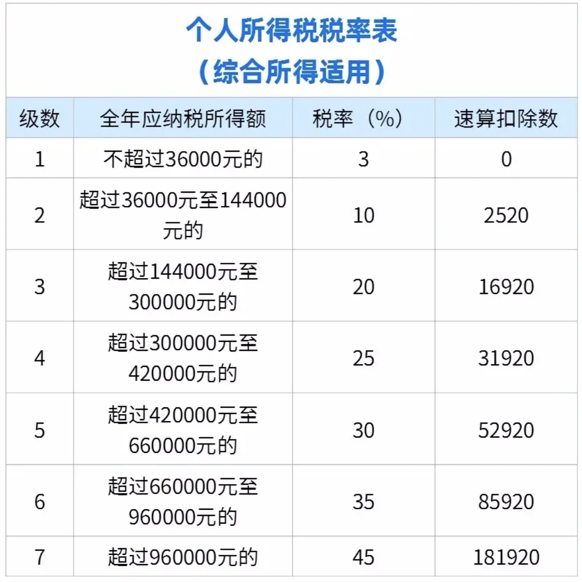febc4b7a826e1115418fdec2dd119f94.png