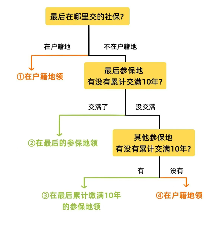 1e28c2a8d8385a3944c44998dbef29b7.png