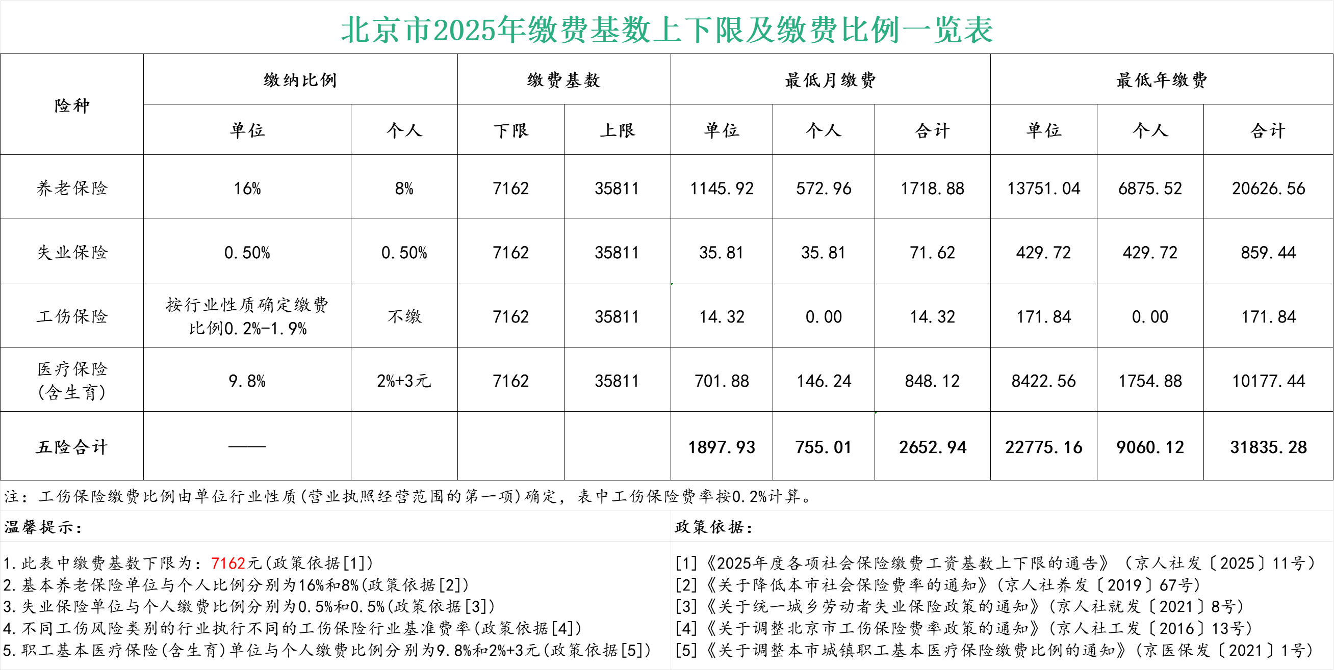 32c21fe9031e5bb00acf4058092ec94a.png