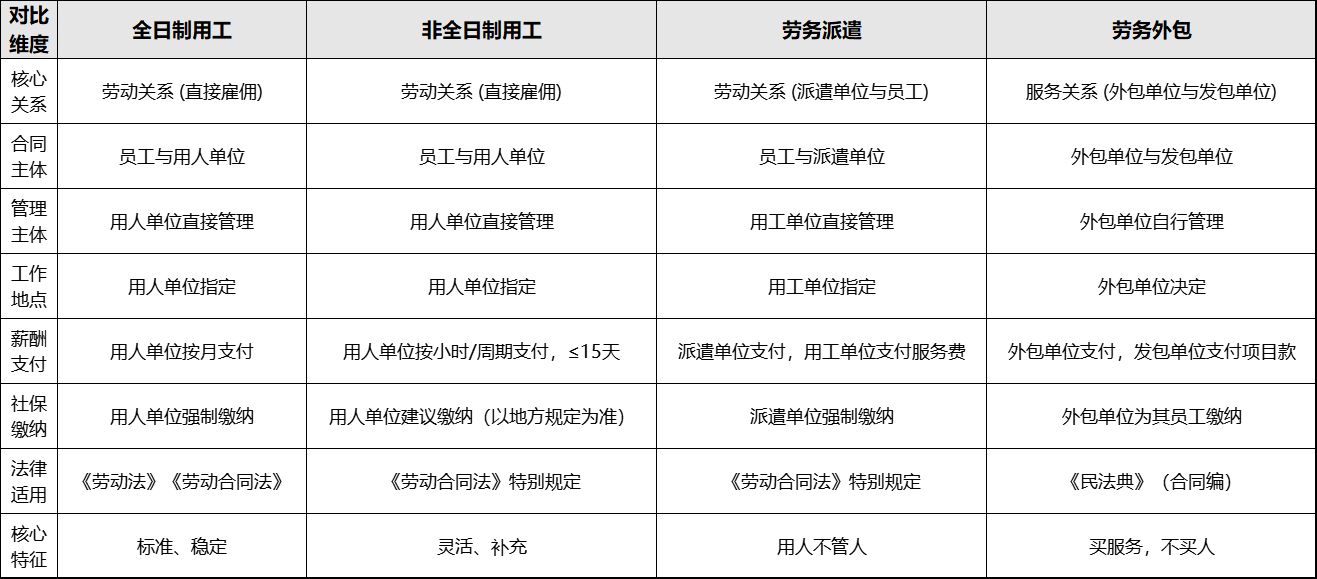 企业微信截图_17612862316684.png