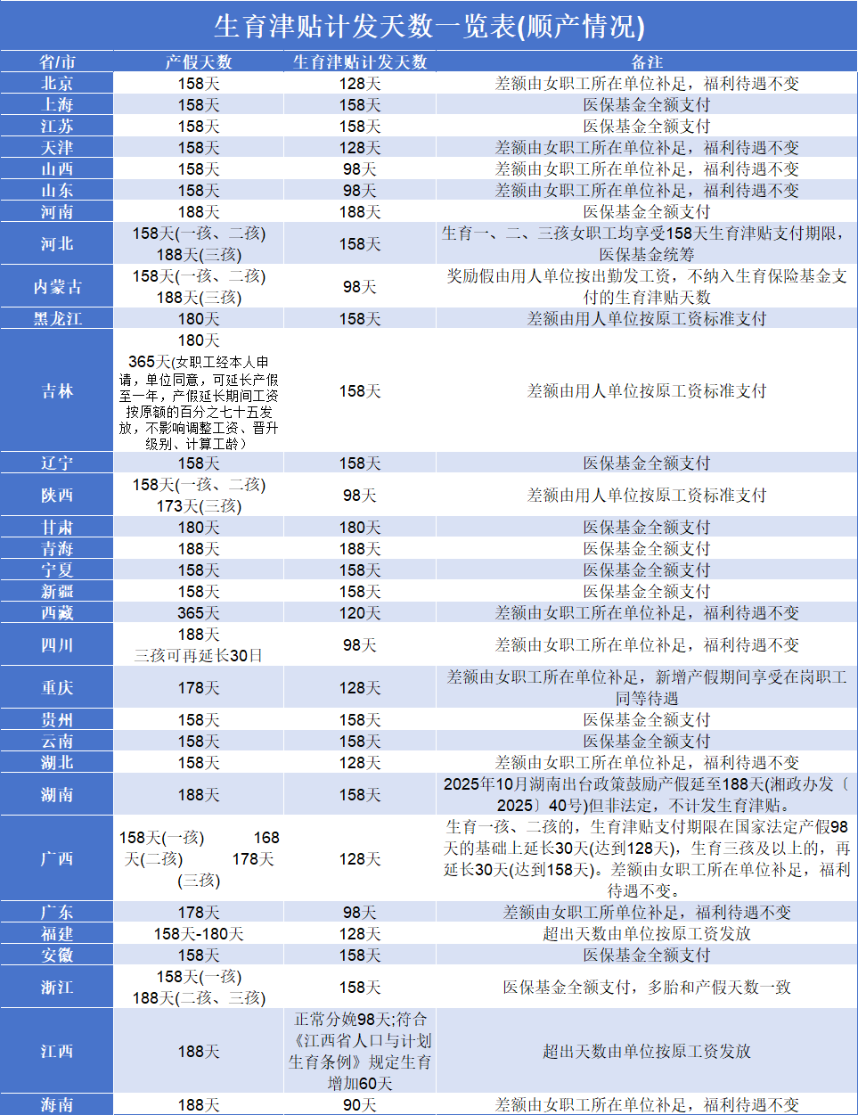 企业微信截图_17866956535598.png