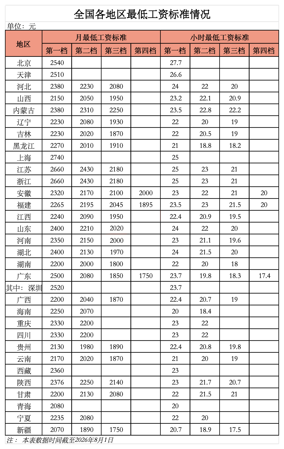 1a00da5fa75_21a4c0d942c7121.png 微信图片_2026-08-17_103004_827.png