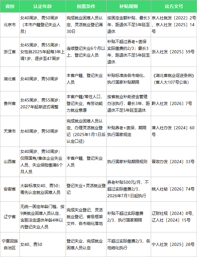 1a05652feb9_21ea0ff9a853005.png 企业微信截图_17881546539315.png