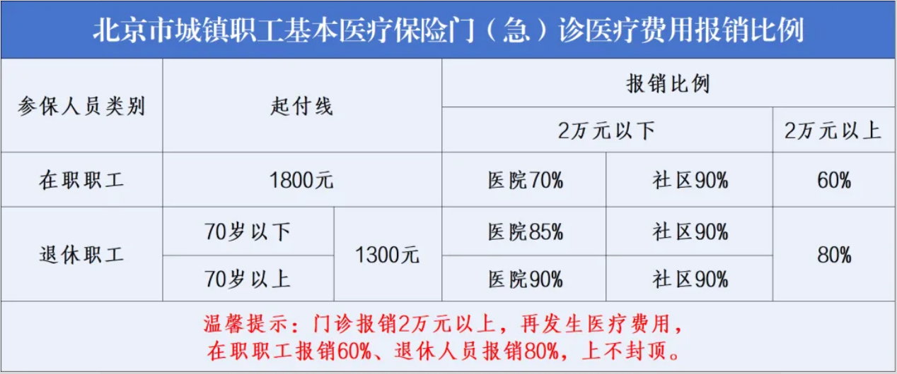 1a0a2aee71d_2232e25014d5133.png image.png