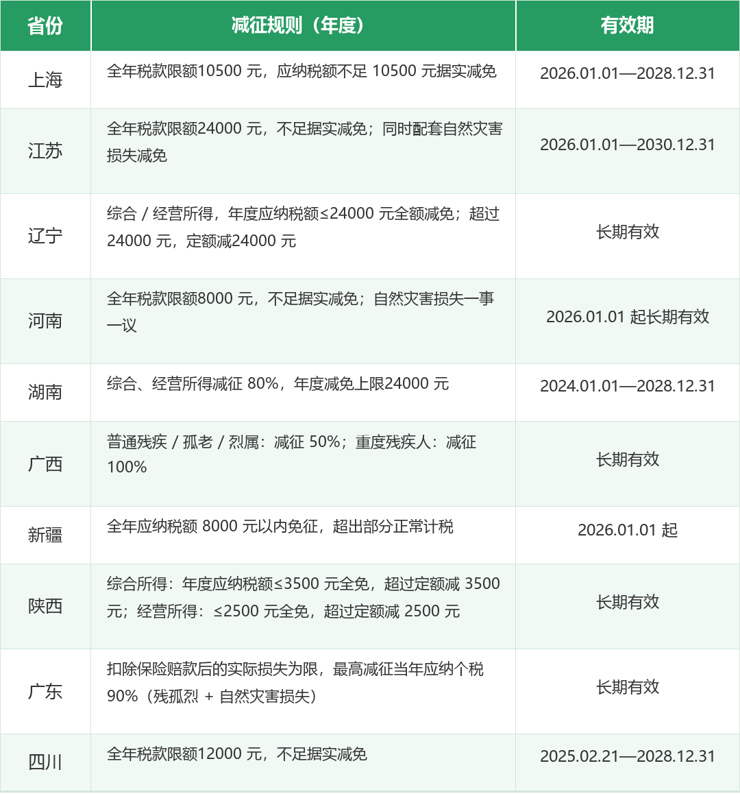 1a156f9dba7_22ded31bb2b3498.png image.png